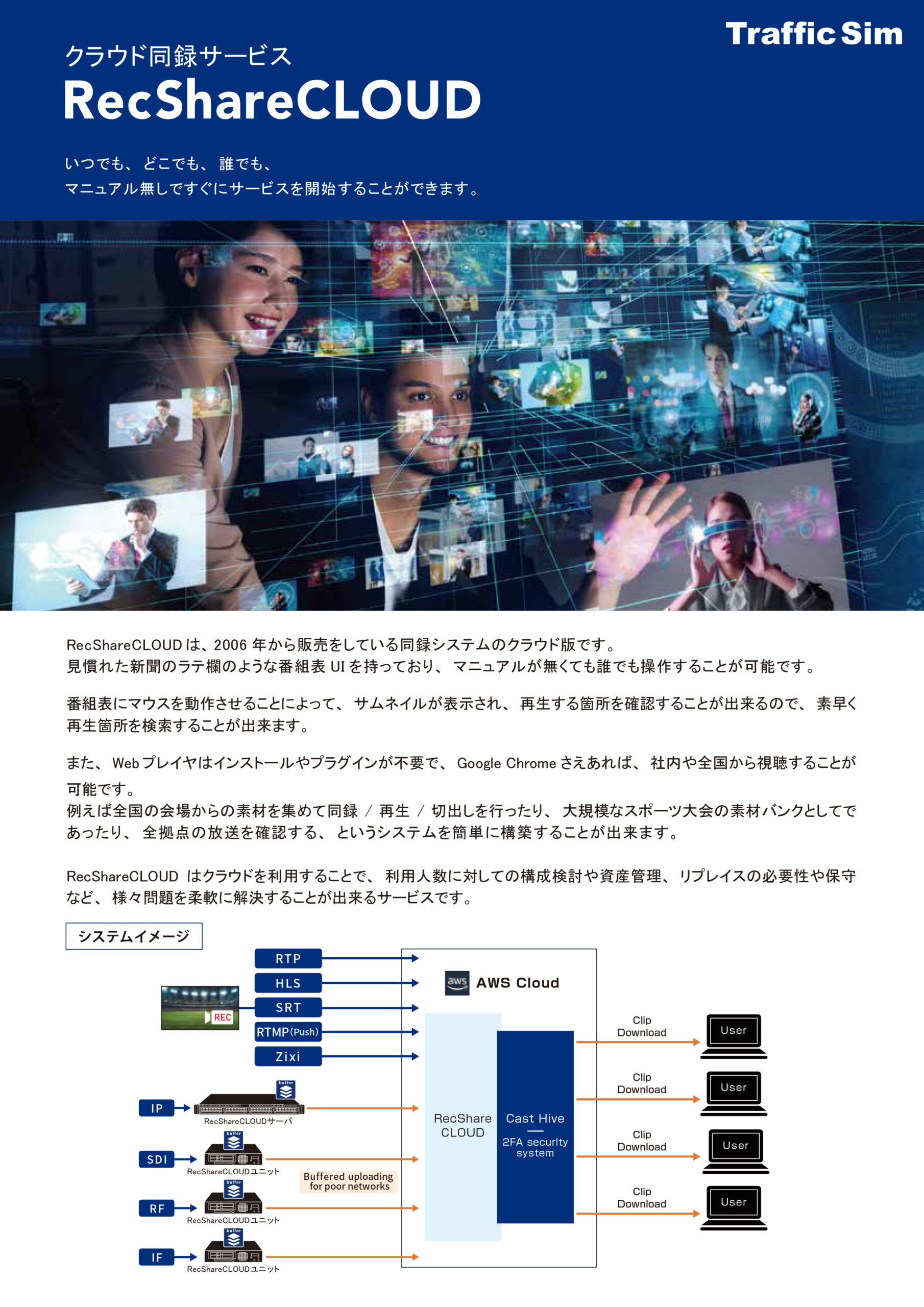 RecShareCLOUD リーフレット表紙