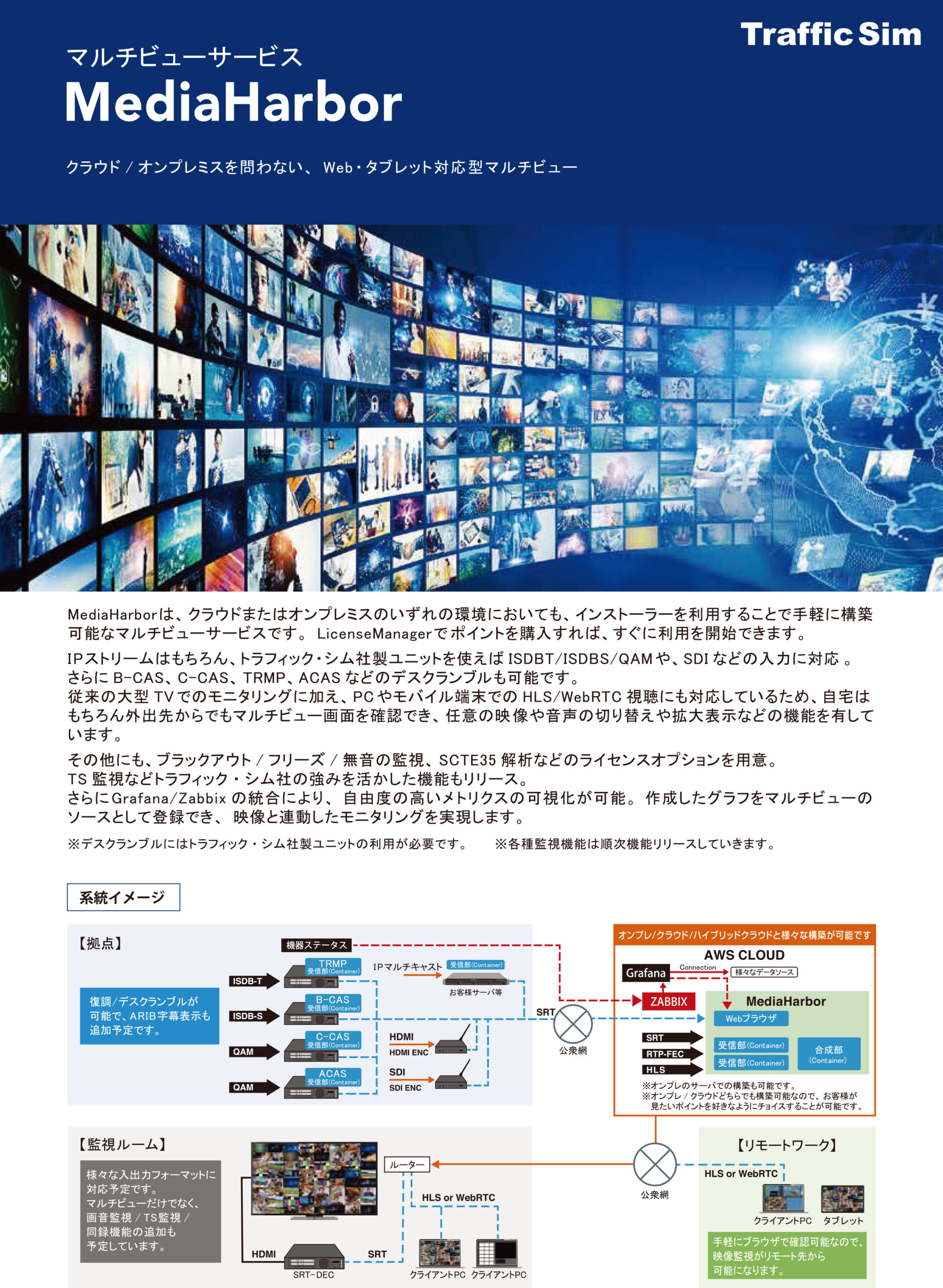MediaHarbor リーフレット表紙