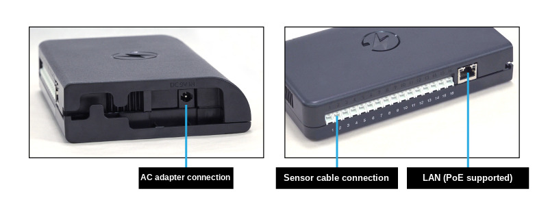 EnergyGazer device connectors