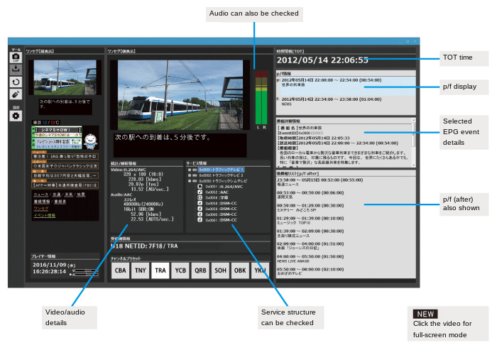 1Seg monitoring screen