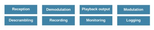 HACOBE2+ options