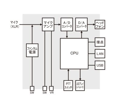 image_vlb1_sys2