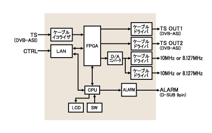 2025年のCommon Lispの学習本はこれだ!