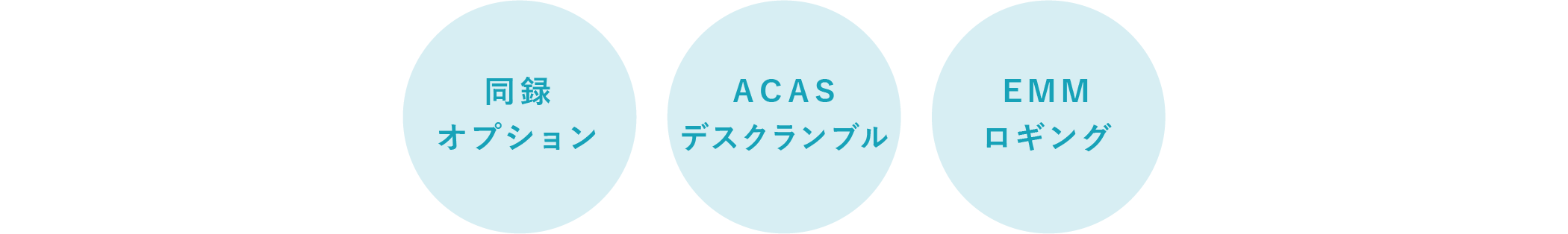 追加_CATV様の場合