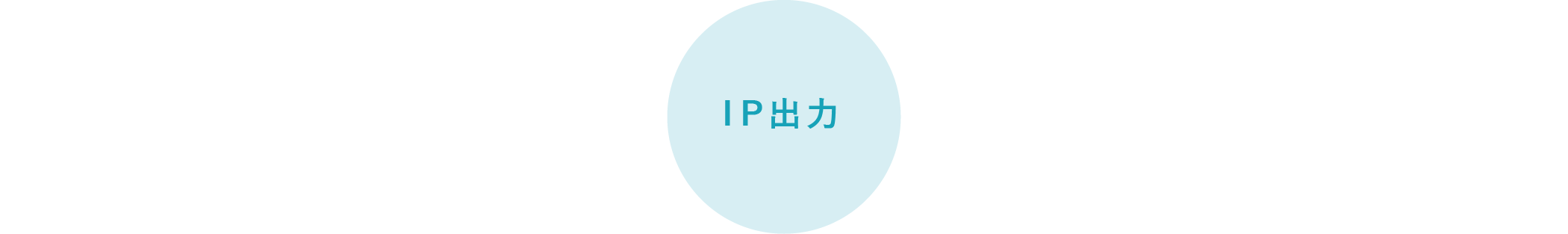 追加_通信事業者様、IPTVの場合”